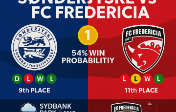 Grafik prediksi pertandingan sepak bola Denmark Superliga antara SønderjyskE dan FC Fredericia, menampilkan peluang menang 54% untuk SønderjyskE, logo klub, cuaca 10°C, dan jadwal pertandingan di Sydbank Park.