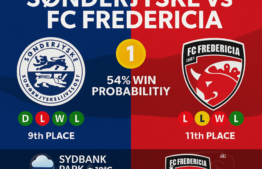 Grafik prediksi pertandingan sepak bola Denmark Superliga antara SønderjyskE dan FC Fredericia, menampilkan peluang menang 54% untuk SønderjyskE, logo klub, cuaca 10°C, dan jadwal pertandingan di Sydbank Park.