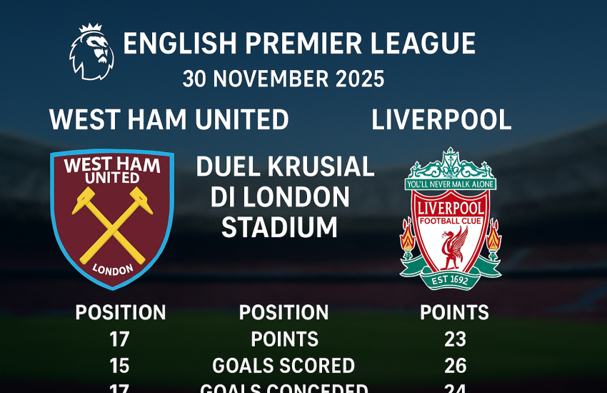 “Grafis pertandingan English Premier League antara West Ham United vs Liverpool dengan logo kedua klub dan informasi duel krusial di London Stadium.”